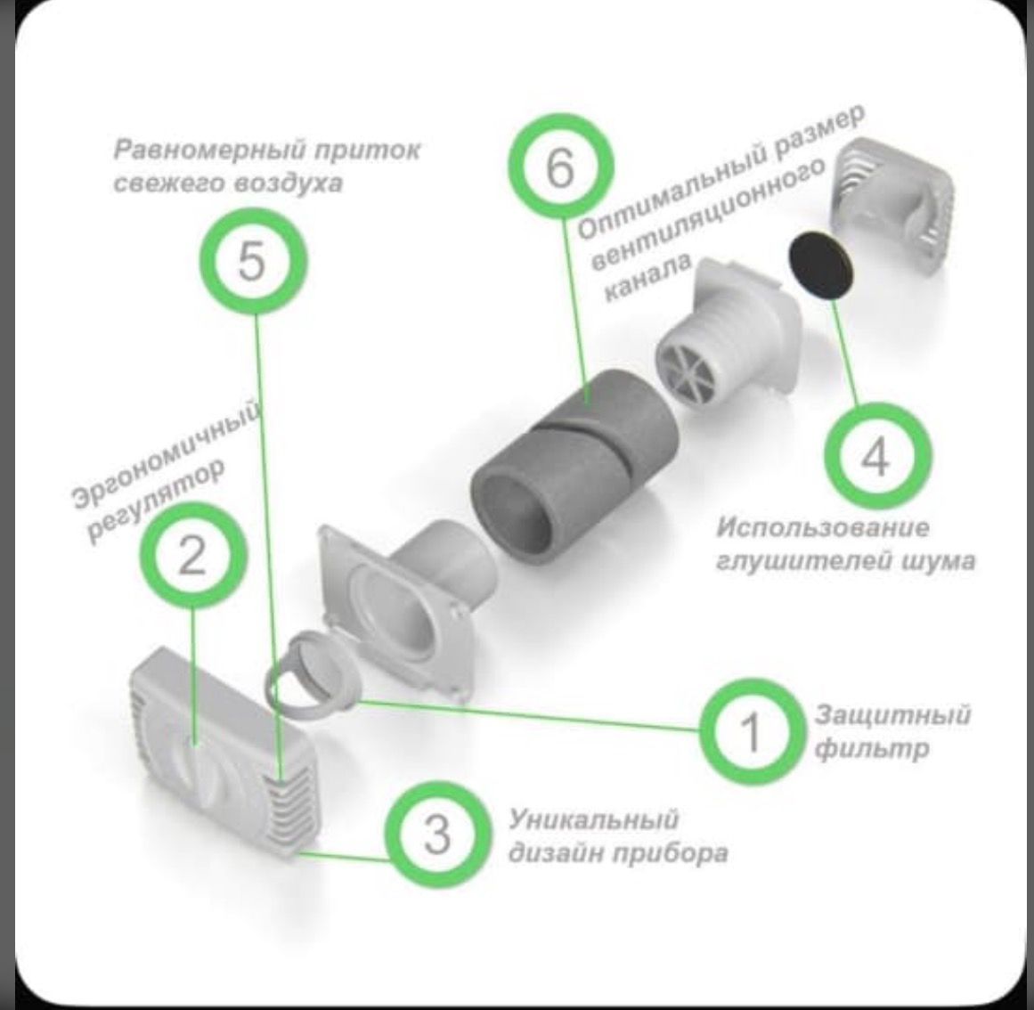 Монтаж приточных клапанов в Казахстане
